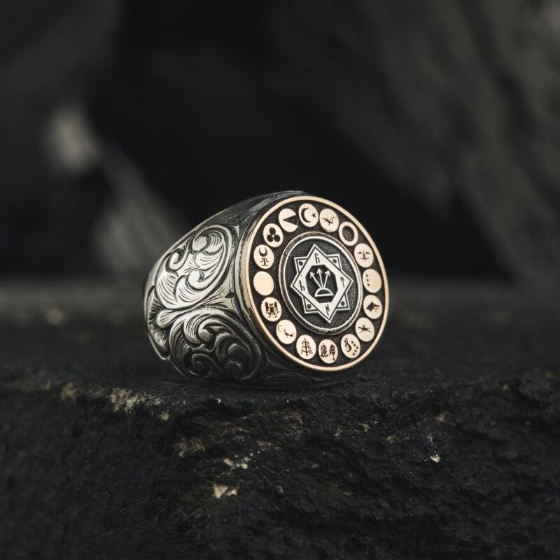 Untitled-Capture25496-copy-1.jpg 16 Türk Devleti Yüzük