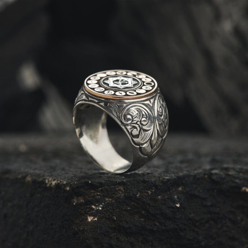 Untitled-Capture25499-copy-1.jpg 16 Türk Devleti Yüzük